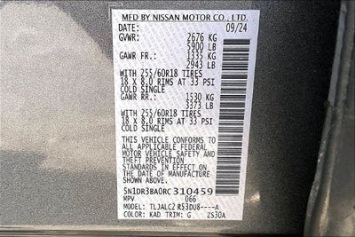 2024 Nissan Pathfinder SV