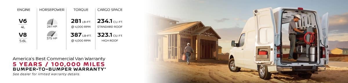 nissan NV Cargo car and warranty infographic