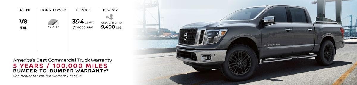 nissan titan car and warranty infographic